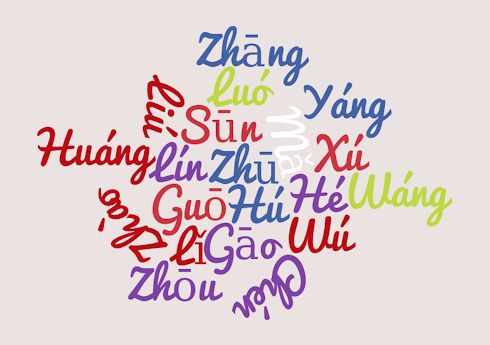 Nuovi imprenditori metropolitani: a Milano e a Monza è Hu il cognome più diffuso