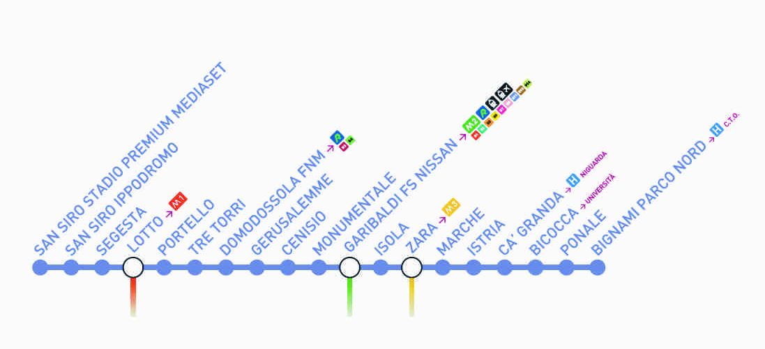Cinisello Balsamo guarda al futuro: con lo Sbinamento M5 nuove fermate in città