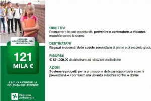 Contrasto alla violenza sulle donne: dalla Regione 120mila € per progetti nelle scuole