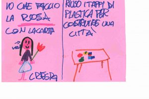 Raccontami le tue 3R: Riduco, Riuso e Riciclo