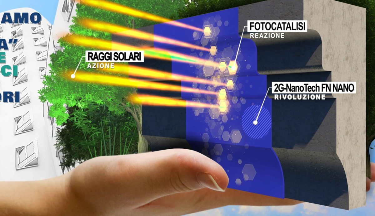 Con 2G Nano Tech le facciate dei palazzi e i locali diventano grandi purificatori d’aria