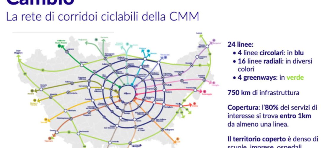 Biciplan CAMBIO: a breve l’avvio dei lavori di 5 nuove piste ciclabili