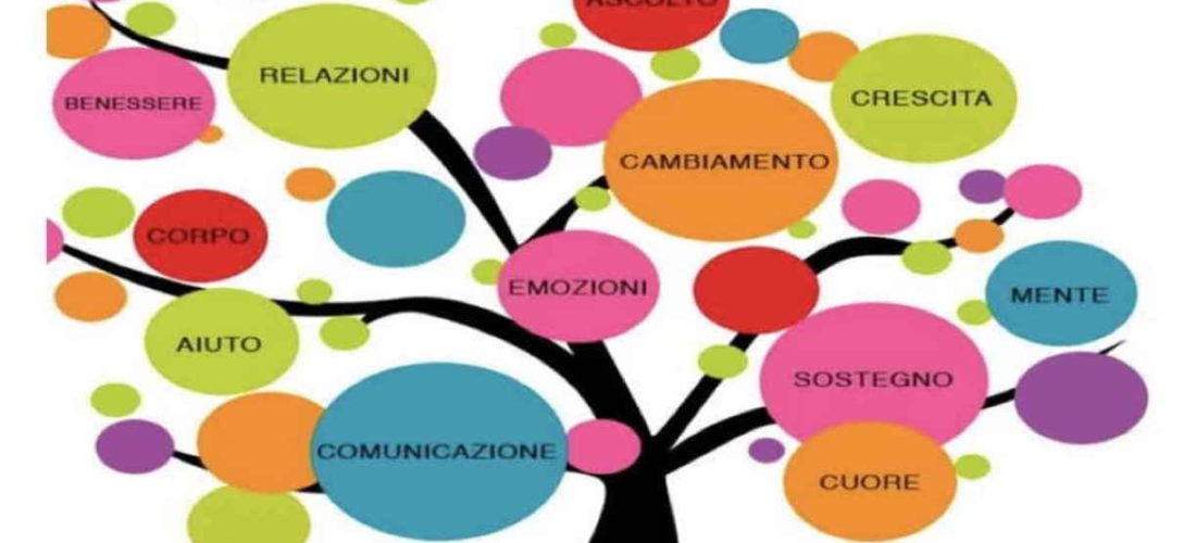 Sportello Amico: continua il servizio fino a fine giugno