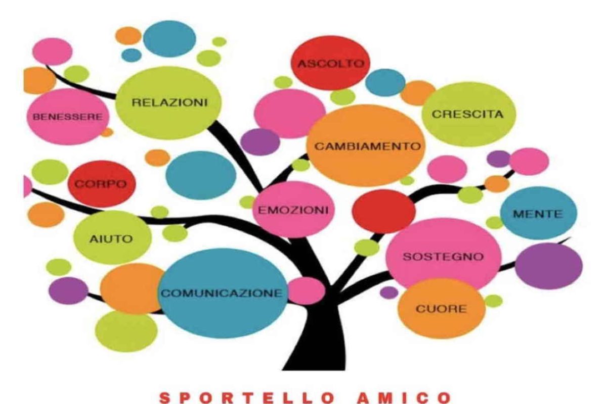 Sportello Amico: continua il servizio fino a fine giugno