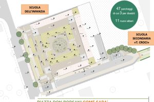 Presentato il progetto di riqualificazione di Piazza Don Borsani